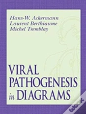 Capa do artigo Viral Pathogenesis In Diagrams