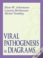 Capa do artigo Viral Pathogenesis In Diagrams