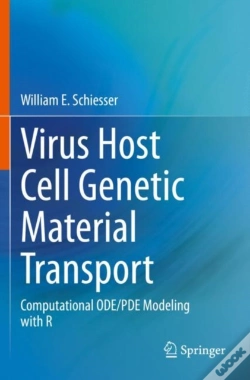 Capa do artigo Virus Host Cell Genetic Material Transport