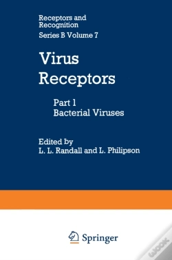 Capa do artigo Virus Receptors