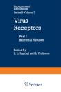 Virus Receptors - Preview