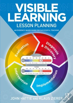 Capa do artigo Visible Learning: Lesson Planning