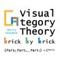 Visual Category Theory Brick By Brick: D - Preview