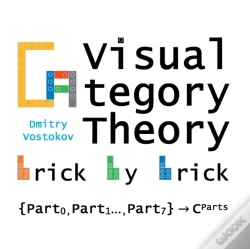 Capa do artigo Visual Category Theory Brick By Brick: D