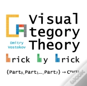 Capa do artigo Visual Category Theory Brick By Brick: D