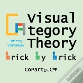 Visual Category Theory, Copart 1