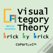Capa do artigo Visual Category Theory, Copart 1