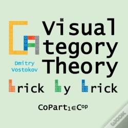 Capa do artigo Visual Category Theory, Copart 1