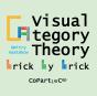 Visual Category Theory, Copart 1 - Preview