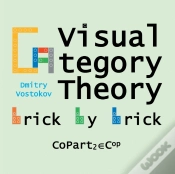 Capa do artigo Visual Category Theory, Copart 2