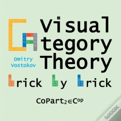 Capa do artigo Visual Category Theory, Copart 2