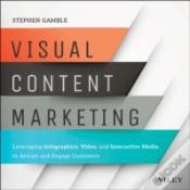 Visual Content Marketing