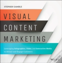 Capa do artigo Visual Content Marketing