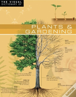 Capa do artigo Visual Dictionary Of Plants & Gardening