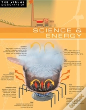Capa do artigo Visual Dictionary Of Science & Energy
