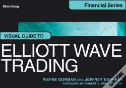 Capa do artigo Visual Guide To Elliott Wave Trading