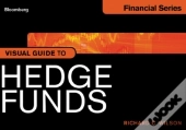 Visual Guide To Hedge Funds