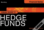 Capa do artigo Visual Guide To Hedge Funds
