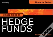 Visual Guide To Hedge Funds