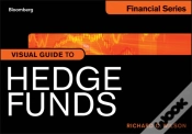 Capa do artigo Visual Guide To Hedge Funds