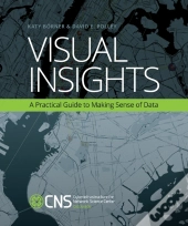 Visual Insights