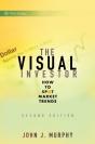 Visual Investor - Preview