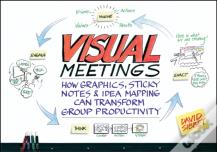 Visual Meetings