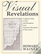 Capa do artigo Visual Revelations