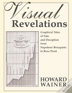 Capa do artigo Visual Revelations