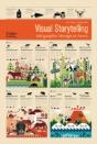 Visual Storytelling - Preview