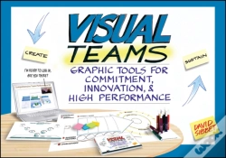 Capa do artigo Visual Teams