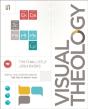 Visual Theology - Preview