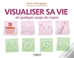 Capa do artigo Visualiser Sa Vie En Quelques Coups De Crayon
