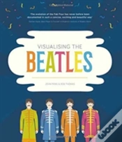 Capa do artigo Visualising The Beatles