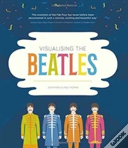 Capa do artigo Visualising The Beatles
