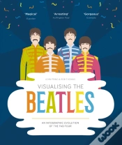 Capa do artigo Visualising The Beatles