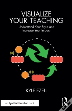 Capa do artigo Visualize Your Teaching