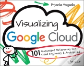 Capa do artigo Visualizing Google Cloud