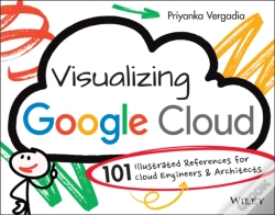 Capa do artigo Visualizing Google Cloud