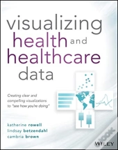 Visualizing Health And Healthcare Data