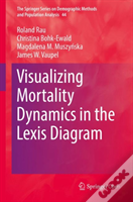 Visualizing Mortality Dynamics In The Lexis Diagram