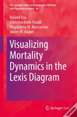 Capa do artigo Visualizing Mortality Dynamics In The Lexis Diagram