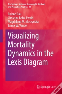 Capa do artigo Visualizing Mortality Dynamics In The Lexis Diagram