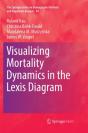 Visualizing Mortality Dynamics In The Lexis Diagram - Preview