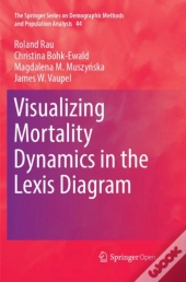 Visualizing Mortality Dynamics In The Lexis Diagram