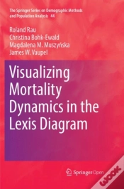 Capa do artigo Visualizing Mortality Dynamics In The Lexis Diagram