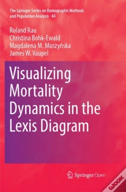 Capa do artigo Visualizing Mortality Dynamics In The Lexis Diagram