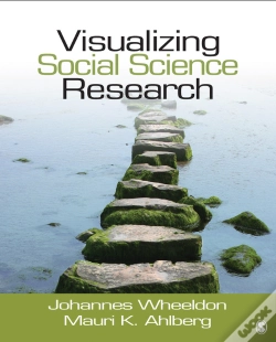 Capa do artigo Visualizing Social Science Research