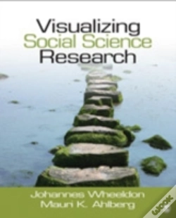 Capa do artigo Visualizing Social Science Research