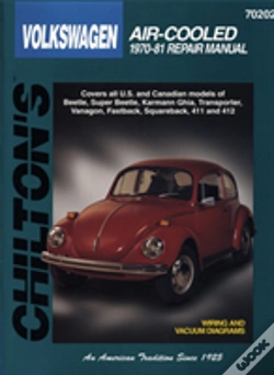 Capa do artigo Volkswagen Aircooled 7081